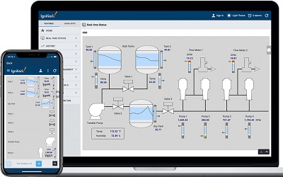 Inductive Automation's Ignition SCADA